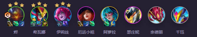 阵容英雄展示