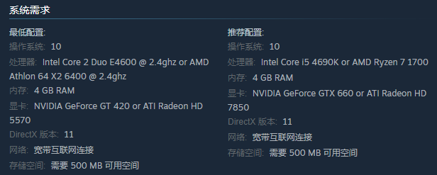 最低配置示意图