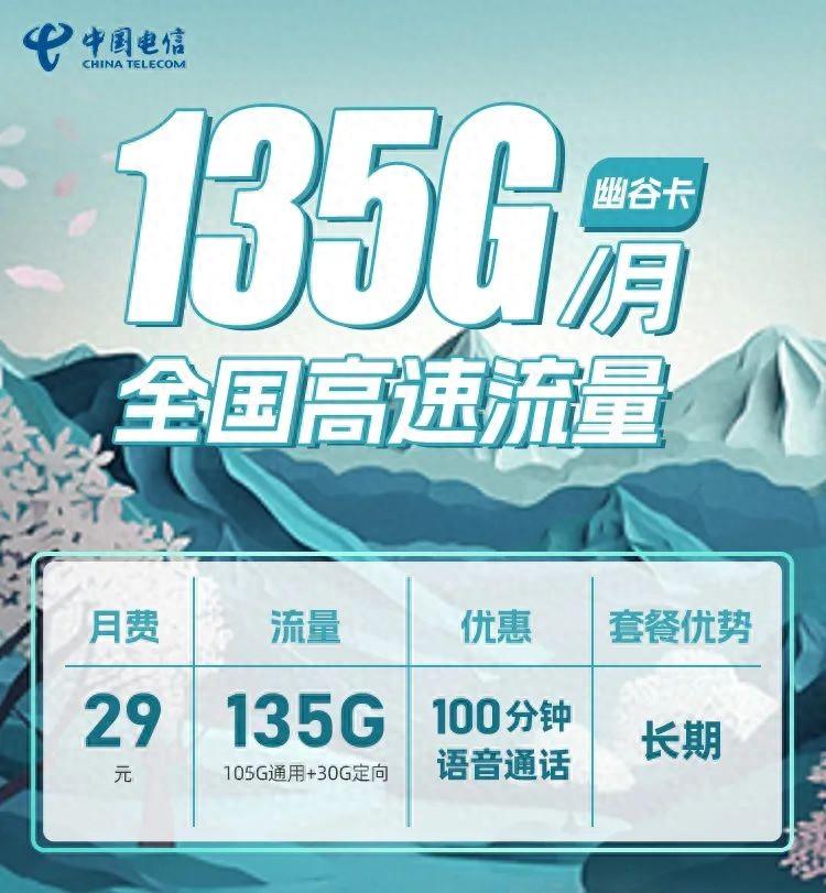 中国电信流量卡推荐什么卡?套餐多样,优惠不停-赫兹号卡网-赫兹通讯