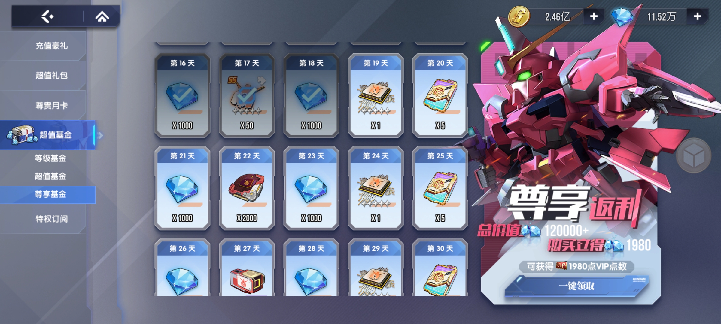 尊享基金示意图