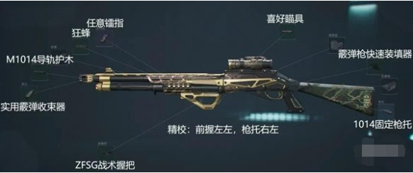 M1014霰弹枪改装示意图