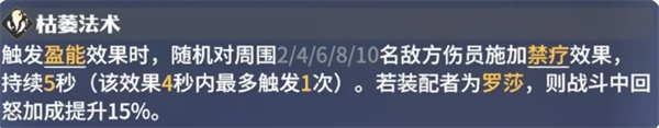 枯萎法术效果