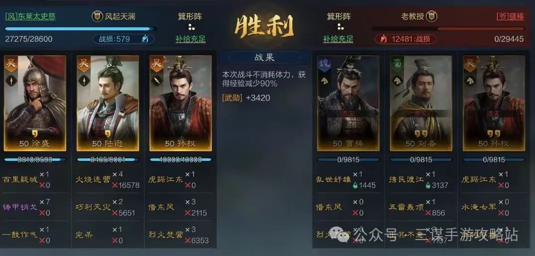配置示例