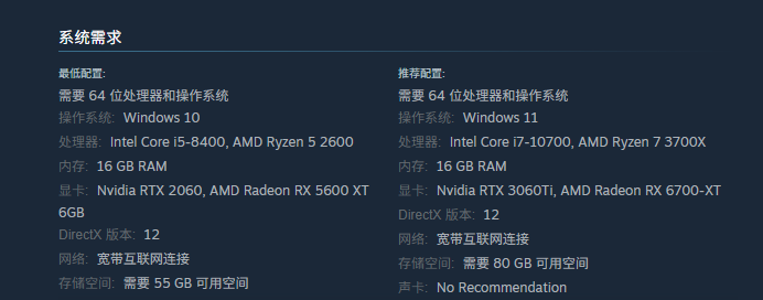《战地风云6》显卡性能对比