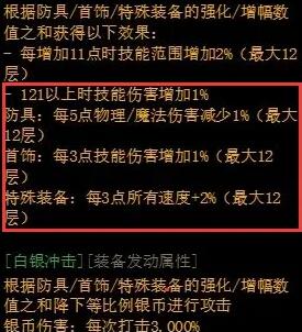 首饰部位属性示意图