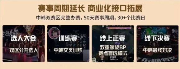 老头杯第三届何时开始?预计3月29日