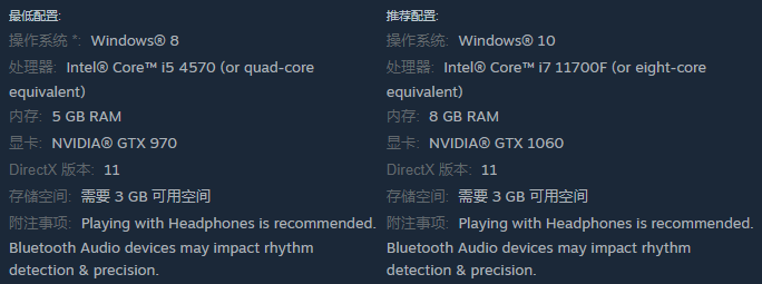 节奏战士配置需求实测-景澄手游网