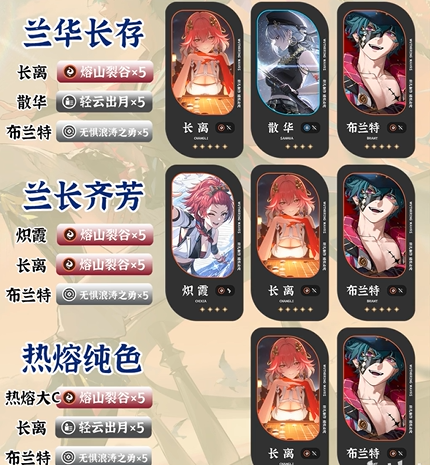鸣潮布兰特阵容搭配攻略:解锁热熔迅刀的全能战术方案!