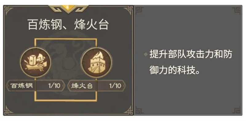 兵力类技术界面
