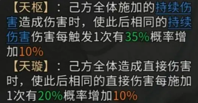 升阶效果对比