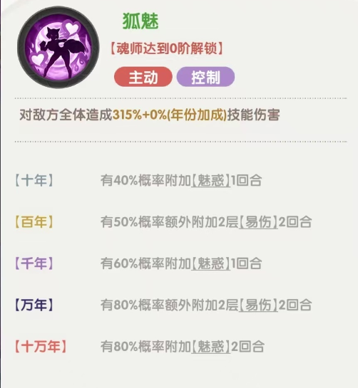 《口袋斗罗大陆》胡列娜全攻略|控制核心+暴力输出组合