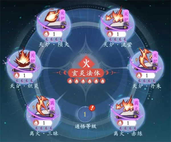 问剑长生焚阳火修攻略：神通搭配与流派进阶全解析-景澄手游网