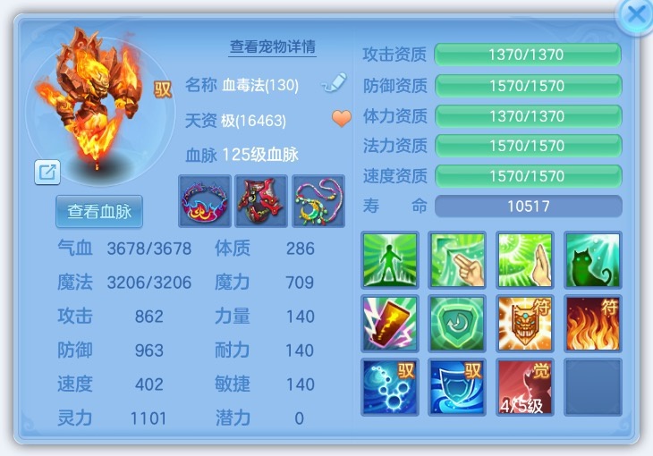 115级雨师宝宝示意图