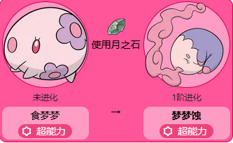 梦梦蚀进化全攻略：食梦梦+月之石=超能系萌妹-景澄手游网