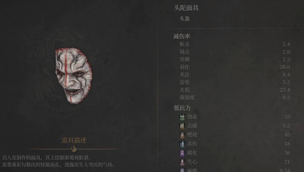 头陀面具
