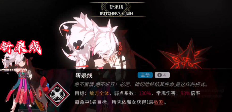 瑞比娅与西西利阵容