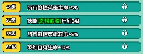 装备搭配建议