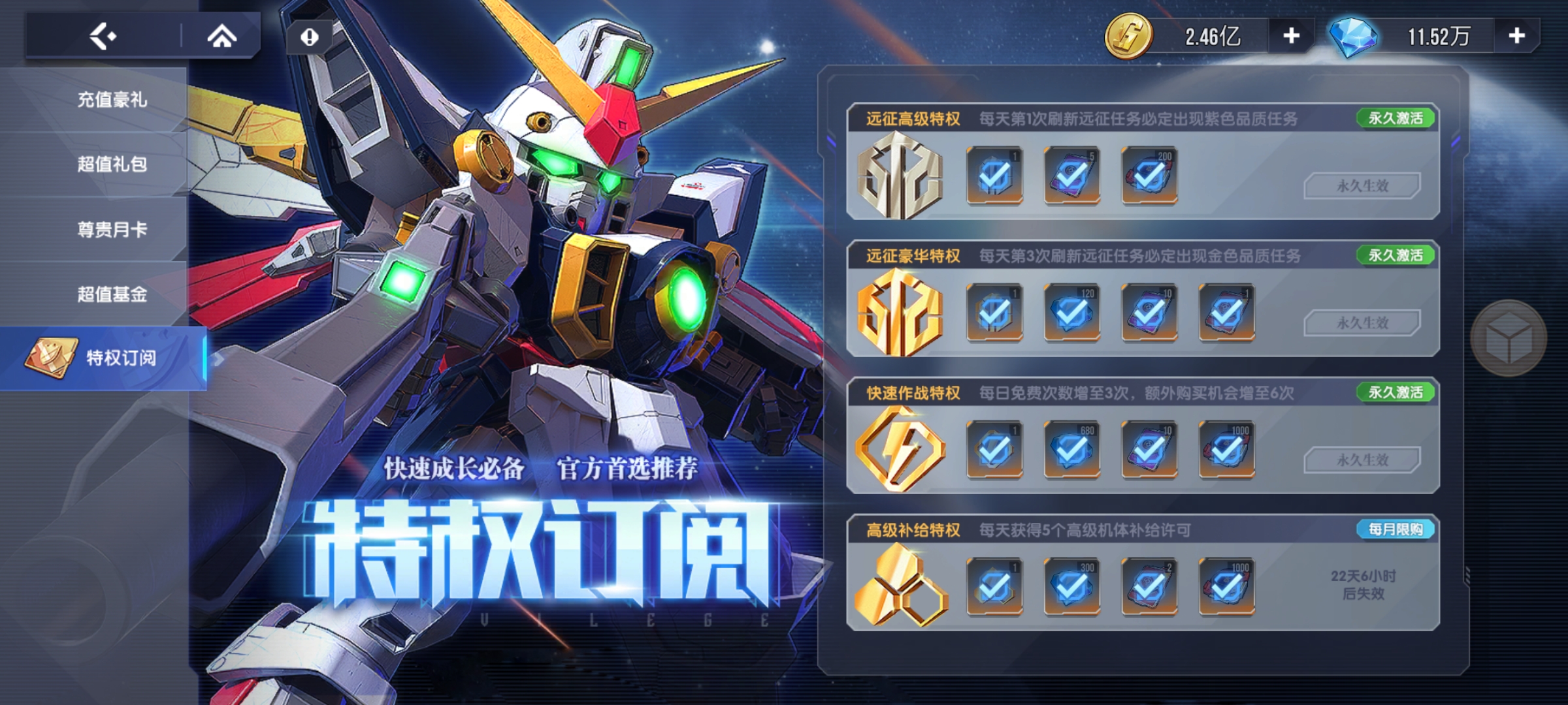 特权订阅示意图