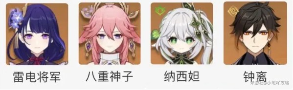 激化反应阵容示意图