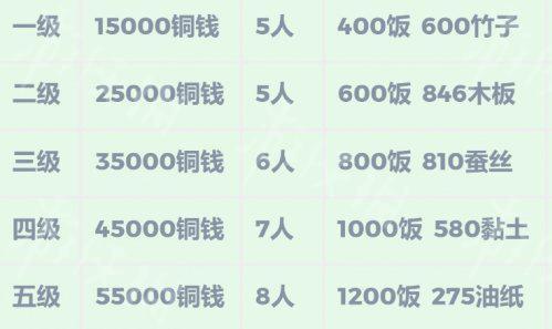 疏浚工程示意图