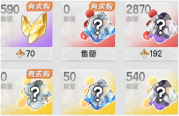 交易行操作界面