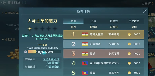 塞维利亚汉堡路线