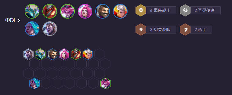 过渡策略图