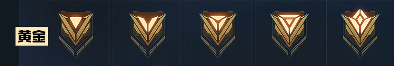 黄金图标