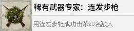 连发步枪外观