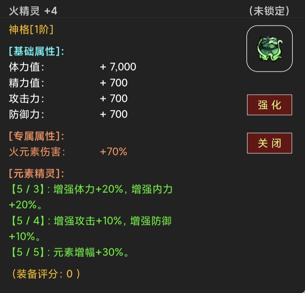 五元素示意图