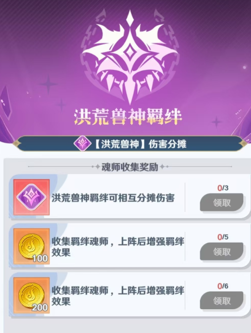 泰坦巨猿实战站位示意图