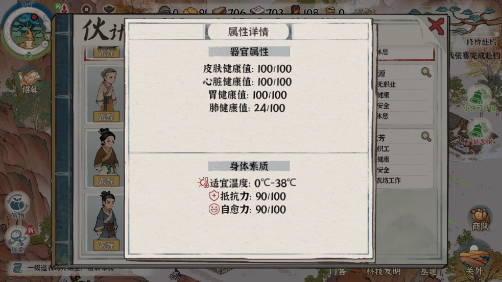 器官危机示意图