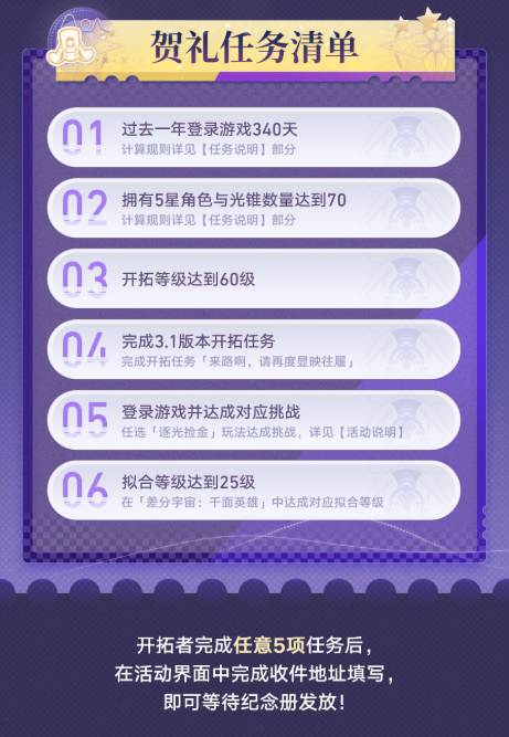 贺礼任务清单示意图