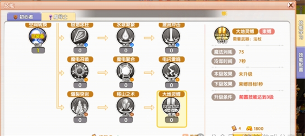 技能组合示意图