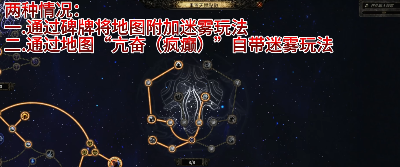 天赋点法示意图