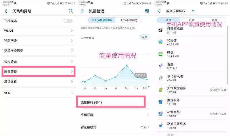 移动查流量拨打什么号码电话?1008611自助查询或10086客服查询-赫兹号卡网-赫兹通讯