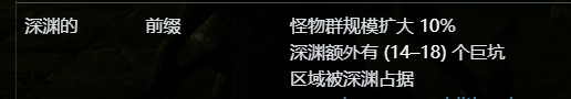 深渊词缀优先级1