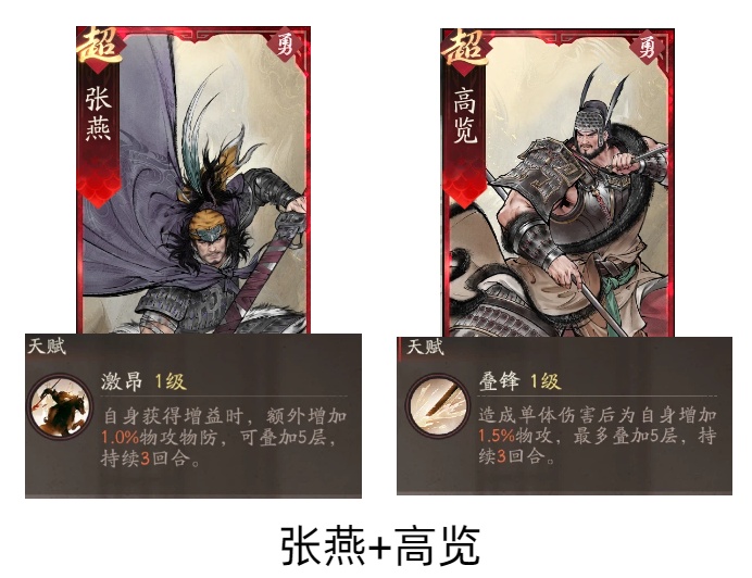 关羽平替副将组合