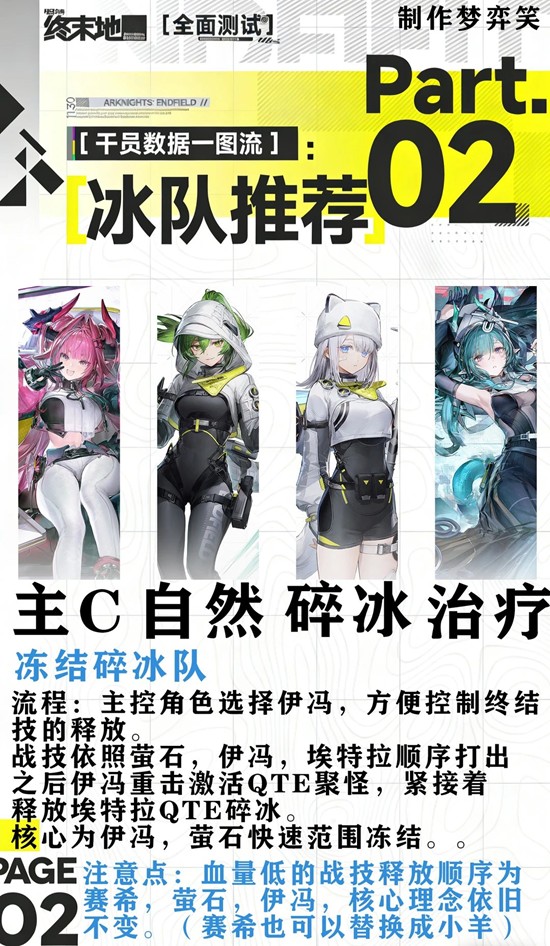 冰队实战效果展示