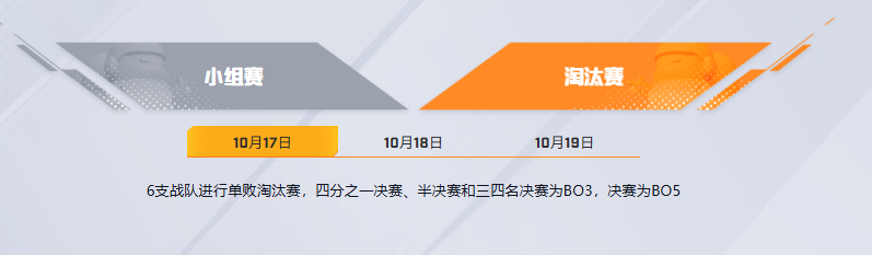 淘汰赛场地