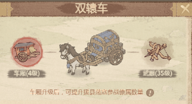 双辕车升级示意图