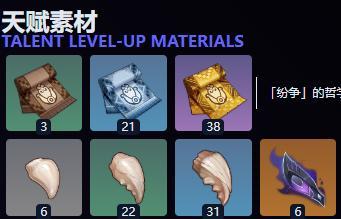 原神瓦雷莎天赋突破要哪些材料?介绍