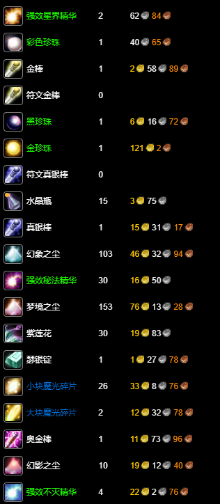 材料清单2