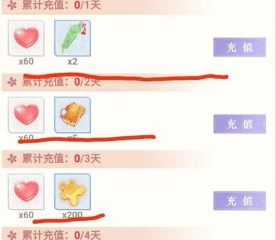 充值福利示意图