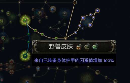 捷圈示例