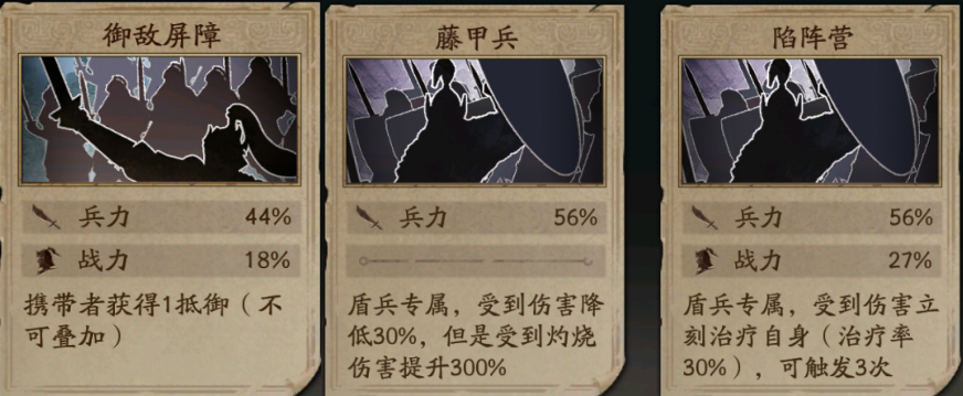 战法搭配示意图