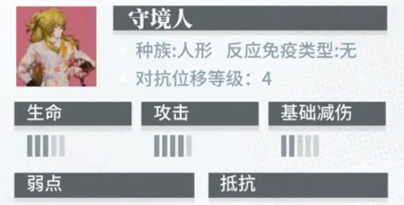 战斗场景示意图