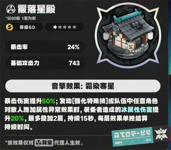 专属武器示意图