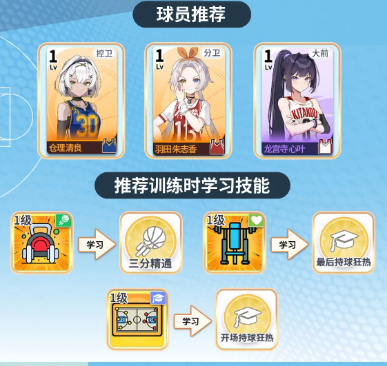 球员配置示意图