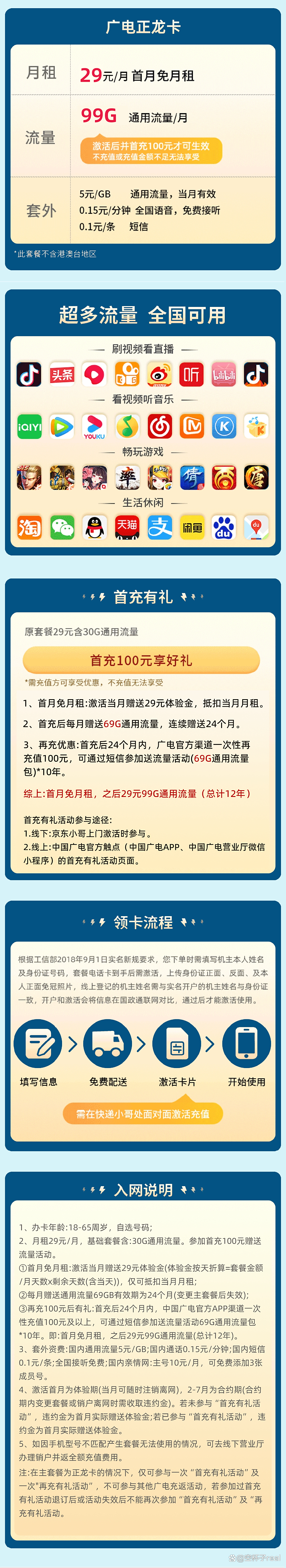 直播流量卡哪个最划算好用的软件免费(最划算方案全解析)-赫兹号卡网-赫兹通讯